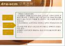 Supply Chain Management [SCM 기본 개념 등장배경 역사 중요성 필요성 목적 효과 특성 구조 성격 이론 도구적 관점 기술요소 구축전략 추진 사례] 33페이지