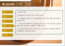 Supply Chain Management [SCM 기본 개념 등장배경 역사 중요성 필요성 목적 효과 특성 구조 성격 이론 도구적 관점 기술요소 구축전략 추진 사례] 48페이지