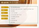 Supply Chain Management [SCM 기본 개념 등장배경 역사 중요성 필요성 목적 효과 특성 구조 성격 이론 도구적 관점 기술요소 구축전략 추진 사례] 54페이지