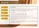 Supply Chain Management [SCM 기본 개념 등장배경 역사 중요성 필요성 목적 효과 특성 구조 성격 이론 도구적 관점 기술요소 구축전략 추진 사례] 58페이지