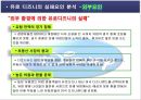 디즈니랜드의 국제마케팅 -프랑스 파리 유로디즈니 실패사례를 중심으로- 10페이지