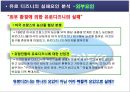 디즈니랜드의 국제마케팅 -프랑스 파리 유로디즈니 실패사례를 중심으로- 11페이지