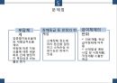 사회보장론 산업재해보상보험 피피티 39페이지