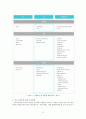 사회보장론 산업재해보상보험제도 보고서 14페이지