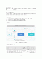 사회보장론 산업재해보상보험제도 보고서 21페이지