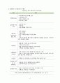 가족복지론 입양가족 보고서 14페이지