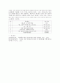 평생교육경영론 ) 평생교육의 대상자인 20대 30대 40~50대 중에서 타겟을 설정한 후 SWOT 분석 및 그에 맞는 직업교육 프로그램을 설계하시오 6페이지