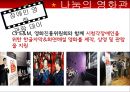 CGV 기업분석CGV 마케팅CGV 중국시장CGV 브랜드마케팅CGV 서비스마케팅CGV 글로벌경영사례분석swotstp4p 21페이지