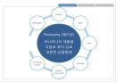 관광마케팅관광마케팅 사이클P&G 중국시장진출사례마케팅 전략시장 세분화호텔·관광 산업시장 세분화의 특징역 세분화 48페이지