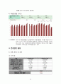 지역진단(여수시 지역사회간호) 27페이지