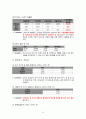 지역진단(여수시 지역사회간호) 30페이지