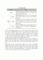 영아기 심리사회적(영아기 사회성 발달 애착발달 정서발달) 3페이지