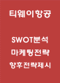 티웨이항공 마케팅사례와 티웨이항공 SWOT분석 4P전략분석및 티웨이항공 향후전략제언 1페이지