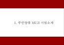 무인양품 MUJI 성공요인과 마케팅사례분석및 무인양품 향후나아갈방향 제시 PPT 4페이지