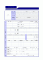 (2019년 일진머티리얼즈 합격자소서) ★일진머티리얼즈 생산직/품질관리직 자기소개서 우수샘플 + 이력서양식 5페이지