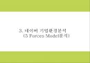 네이버 마케팅 PPT- 네이버 NVAER 서비스분석과 SWOT분석및 마케팅전략 분석과 네이버의 향후나아갈방향 제시 12페이지