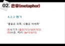 [국어학 개론] 인지의미론 [은유 환유 영상도식 다의 정신 공간 Langacker의 인지 문법] 33페이지