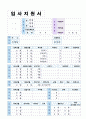 2019년 대기업 생산직 품질관리 자기소개서 + 이력서양식 (삼성전자 포스코 한화 현대자동차 LG그룹 공통지원 생산직 자소서) 4페이지