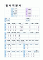 (생산직 자기소개서 + 이력서양식) 2019년 대기업 (생산직 R&D 품질관리) 자기소개서 합격예문 [생산관리직 자소서 자기소개서 생산직 자기소개서 대기업 생산관리직 자소서] 4페이지