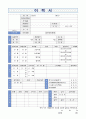 (금융영업직 자기소개서 + 이력서양식) 증권회사 금융영업직 자기소개서 합격샘플 [현대증권 NH투자증권 한화증권 대우증권 유진투자증권 영업직 자소서 자기소개서] 4페이지