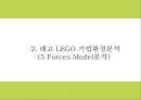 레고 LEGO 기업분석과 마케팅 4PSTPSWOT분석및 레고 향후 마케팅전략 제시 PPT 7페이지