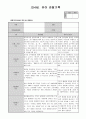 만4세 7월 유아관찰기록 아동관찰기록 18명분량 19페이지 5페이지