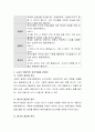 교사의 바람직한 상호작용에 관해 논하고 영유아를 존중하고 평등하게 대하는 발문 목록을 5가지 이상 작성하시오 3페이지