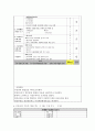 성인간호학 실습 결장암 케이스스터디 A+자료 간호과정보고서 간호학과 14페이지