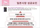 sm 경영분석SM 글로벌SM 뮤직SM 마케팅SM 이수만브랜드마케팅서비스마케팅글로벌경영사례분석 13페이지