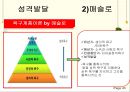 인본주의이론인간관과 가정인본주의 이론행동주의이론현상적 장자기와 자기 개념자기의 종류자기실현 경향 43페이지