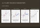 카지노 산업카지노 산업 해외카지노 산업카지노 업체 현황카지노이용객 현황카지노 매출액 현황카지노 시장 동향마카오 카지노라스베이거스 카지노 50페이지