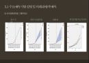 카지노 산업카지노 산업 해외카지노 산업카지노 업체 현황카지노이용객 현황카지노 매출액 현황카지노 시장 동향마카오 카지노라스베이거스 카지노 57페이지