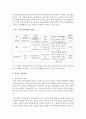 (제3세계의역사와문화 공통) 현재 제주 예멘 난민수용문제가 사회적인 논란의 대상이 되고 있습니다 이와 관련한 인터넷 자료를 10건 이상 확보하여 정독한 후 제주 예멘 난민에 관 10페이지