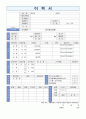 (여행사 기획직 자기소개서 + 이력서양식) 여행사 상품개발 기획직 자기소개서 합격예문 [하나투어 모두투어 롯데관광 한진관광 공통지원 자소서 자기소개서] 4페이지