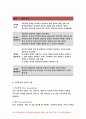 인간행동과사회환경 A형(교육학과 유아교육학과) 정신분석적 이론을 바탕으로 왜 상습적으로 폭행을 일삼는 사람이 되었는지 설명과 치료 해결방안 제시 - 방송통신대 인간행동과사회환경A형 8페이지