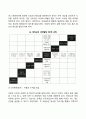 교육심리학- 콜버그의 도덕성 발달단계이론을 설명하고 교육적 시사점 에릭슨의 성격발달단계이론에 대해 설명하고 교육적 시사점을 논하시오 11페이지