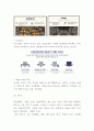 메가박스 기업환경분석과 마케팅 SWOTSTP4P전략분석및 메가박스 향후과제연구 -메가박스 마케팅 레포트 17페이지