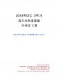 2018년 2학기 인권법 중간시험과제물 C형(여성인권의 현황과 주요쟁점) 1페이지