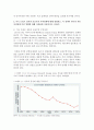 (국제경영의 이해 공통) 1 교재를 참고하여 슘페터의 주요 이론에 대해 설명 2 미국 트럼프 정부의 보호주의 무역정책에 대해 설명하고 이 정책이 한국의 자동차산업에 미칠 영 8페이지