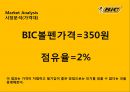 bic필기구의 경계를 넘어 나의 가치를 높이는 bic한 item 5페이지