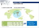 GVC(글로벌벨류체인) 본 삼성전자 해외투자 현황과 방향 24페이지