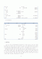 가계재무관리 레포트 5페이지