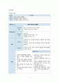 척추관협착증 케이스스터디 10페이지