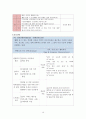 알코올의존증 케이스스터디 19페이지