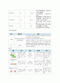 뇌출혈 케이스스터디 11페이지