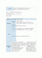 급성장염 케이스스터디 16페이지