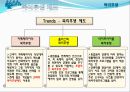 보상 임금 및 복리후생제도 62페이지