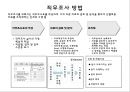 직무분석 & 직무설계 12페이지