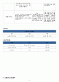 노인간호학에이플자료 뇌경색 12페이지