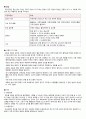 여성에이플컨퍼런스(자궁근종) 2페이지